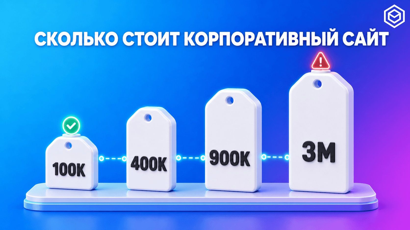 Сколько на самом деле стоит корпоративный сайт в 2026 году: цены, сроки и что реально влияет на смету