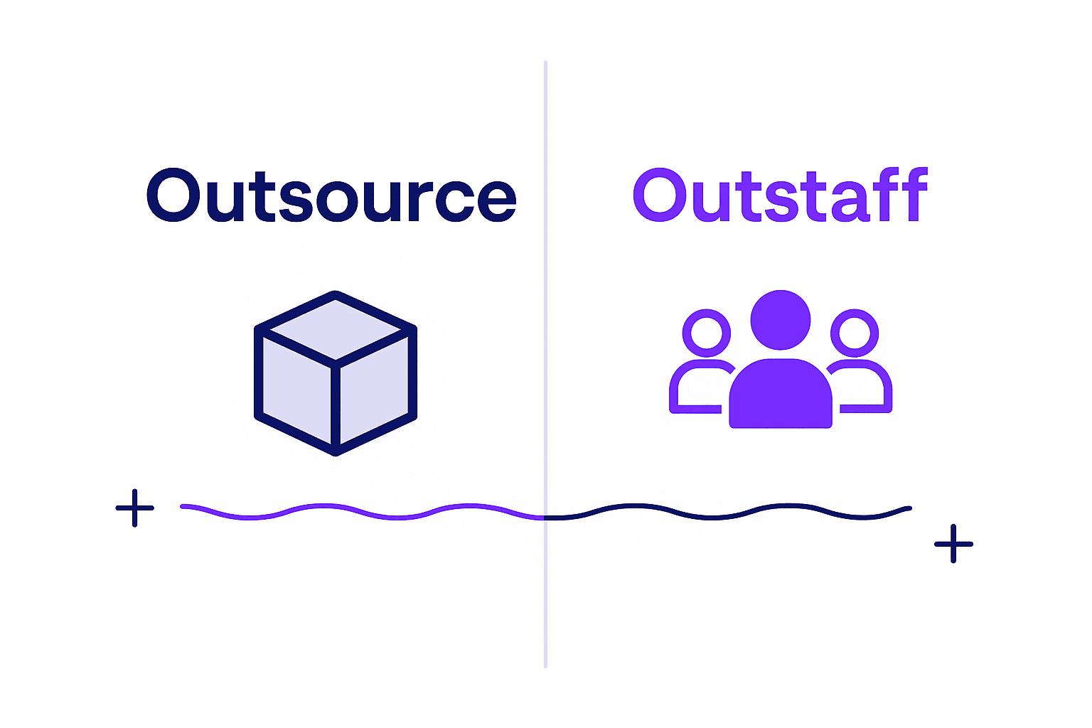 Outstaff vs outsource: что реально выгоднее бизнесу в 2026?