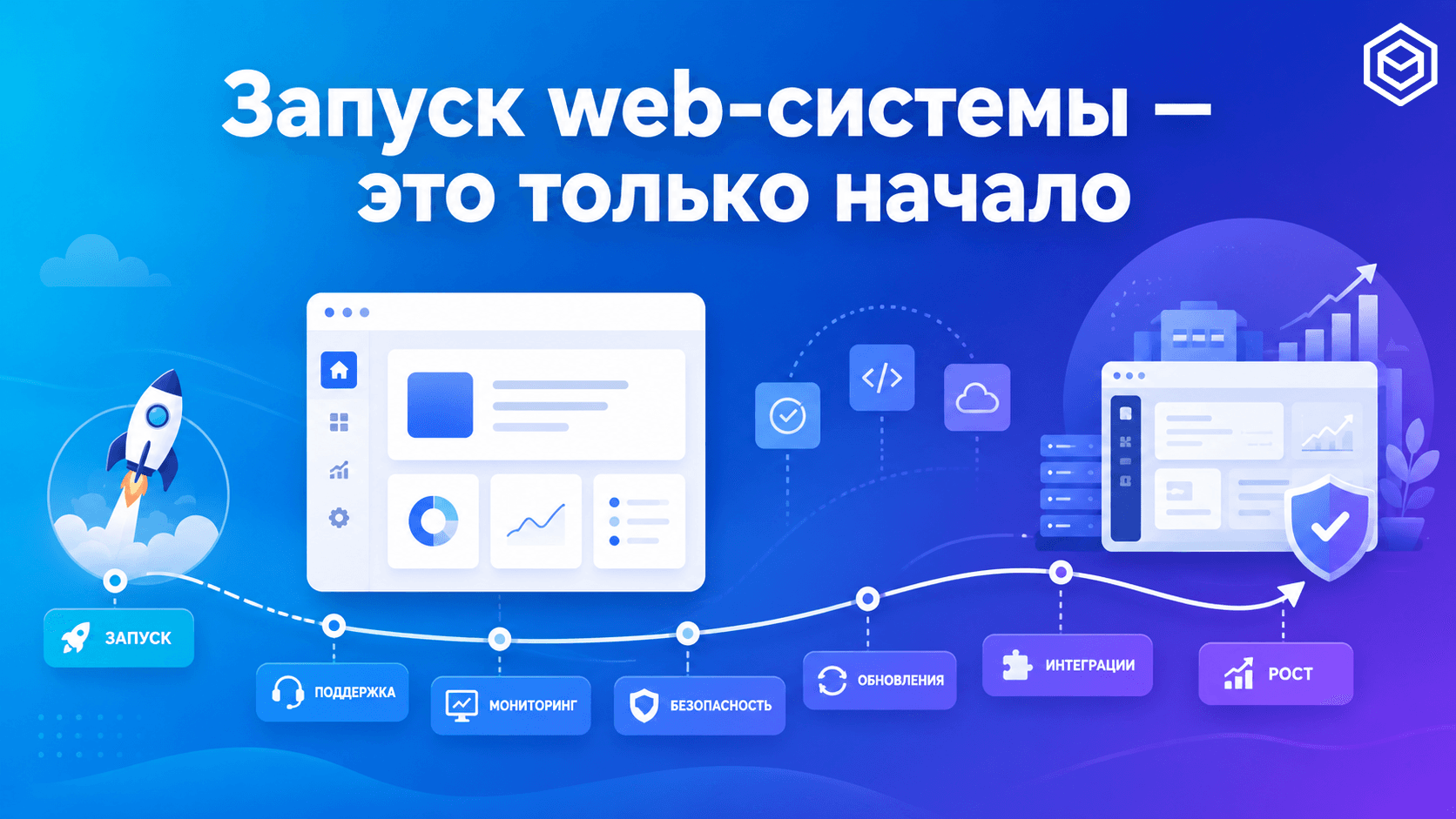 Почему запуск web-системы — это только начало