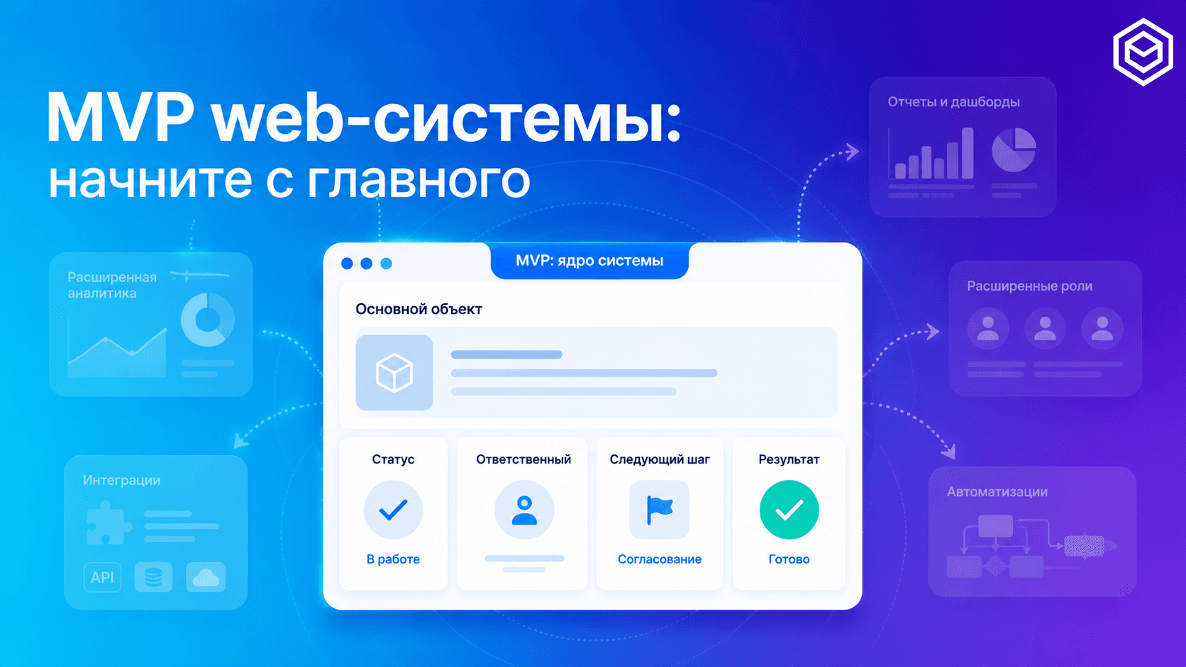 MVP внутренней web-системы: что делать сначала, а что отложить