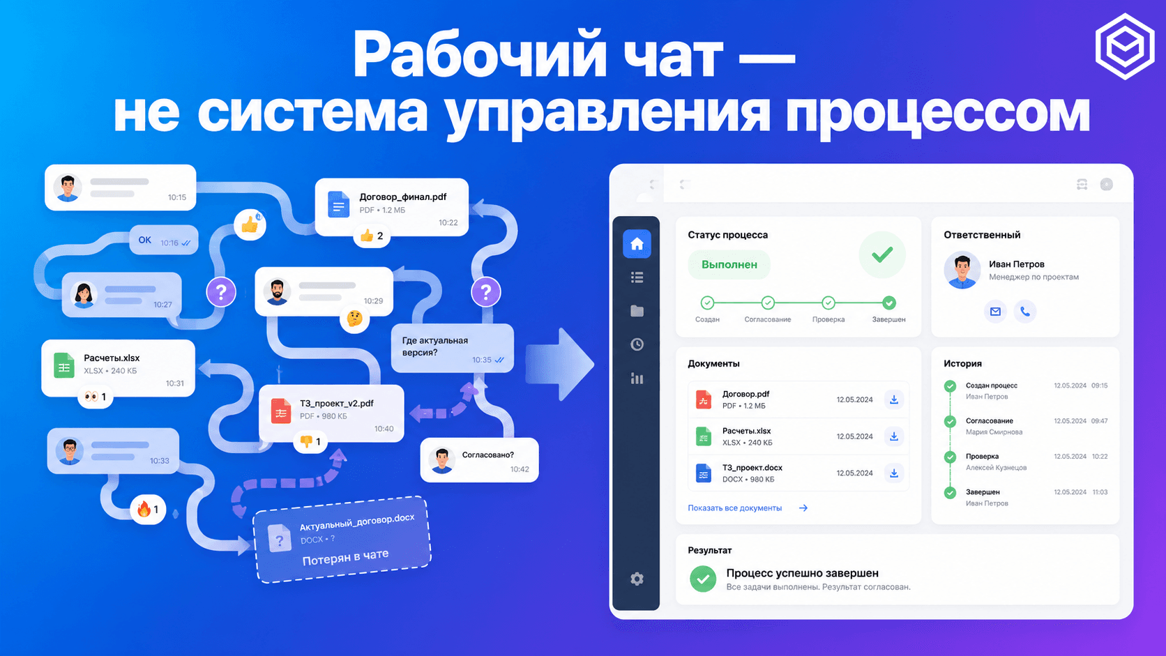 Почему бизнес-процессы нельзя вести только в рабочих чатах