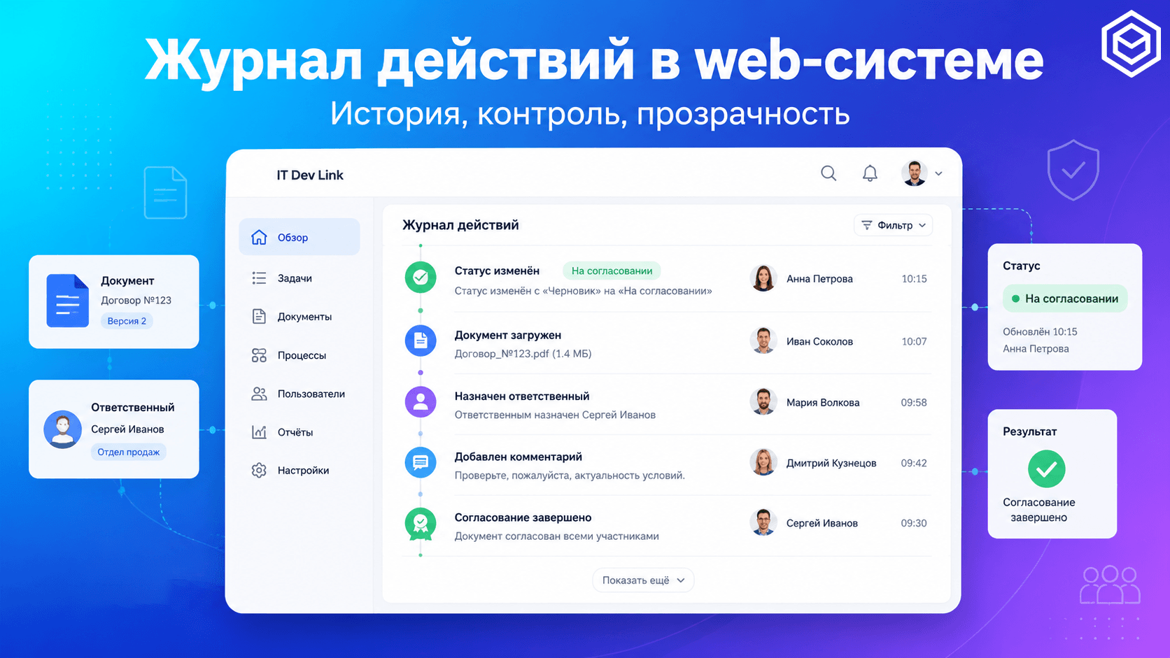Зачем web-системе журнал действий и что он даёт бизнесу